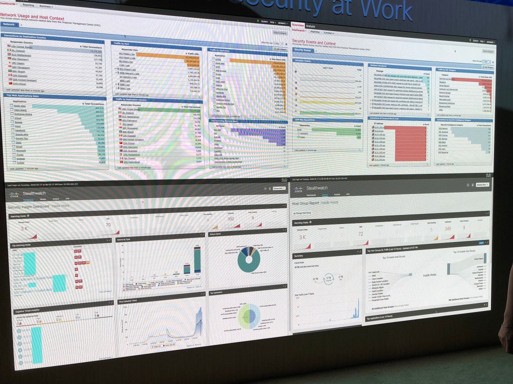 Figure 4 - ThreatWall